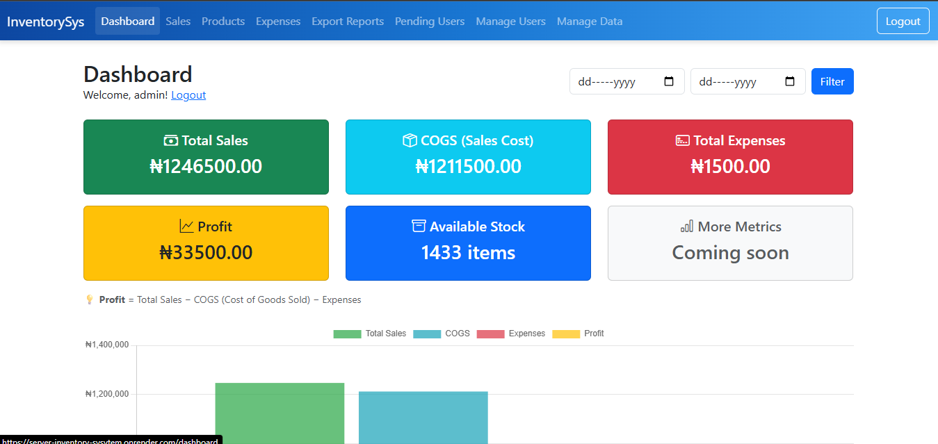 POS Inventory System Screenshot